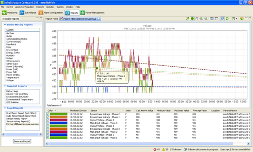 Infrastruxure Central 500 Node Lic Only