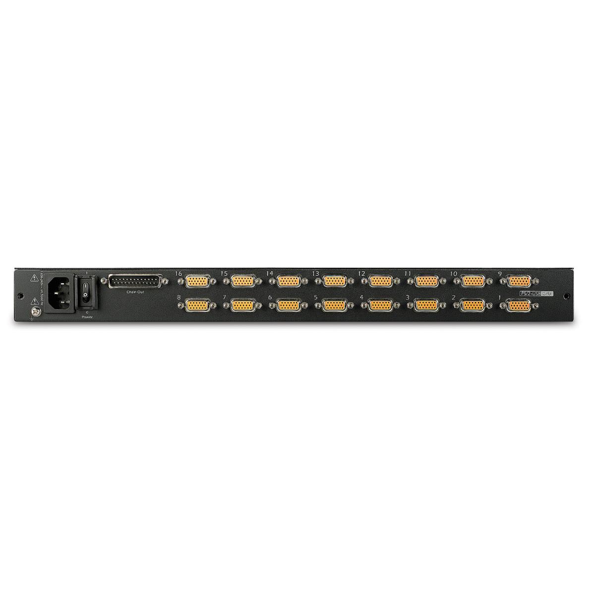 17 Rack LCD Console With Integrated 16