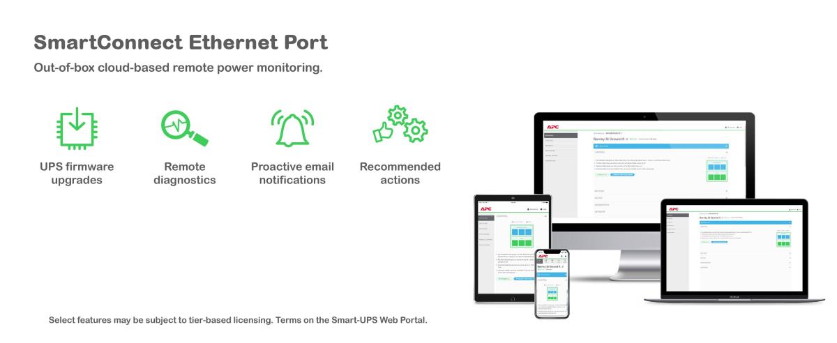 Smart-UPS 1000va LCD 230v With Smartconnect