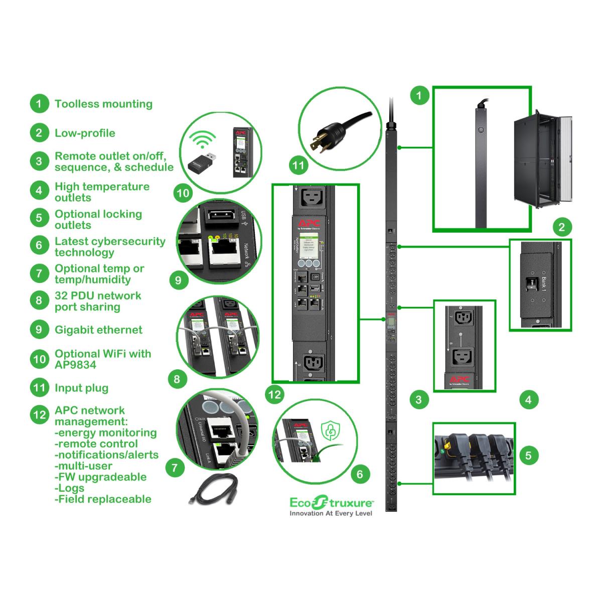Rack PDU 9000 Switched, ZeroU, 30A, 200/208V, (21) C13/C15 & (3) C19/C21