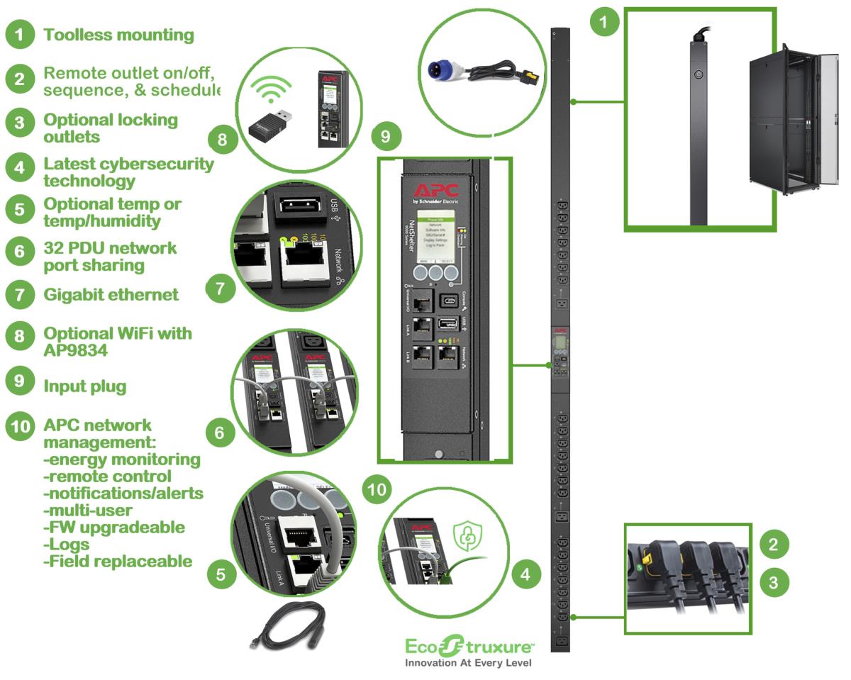 Rack PDU 9000 Switched, ZeroU, 16A, 230V, (21) C13 & (3) C19, IEC309 Cord