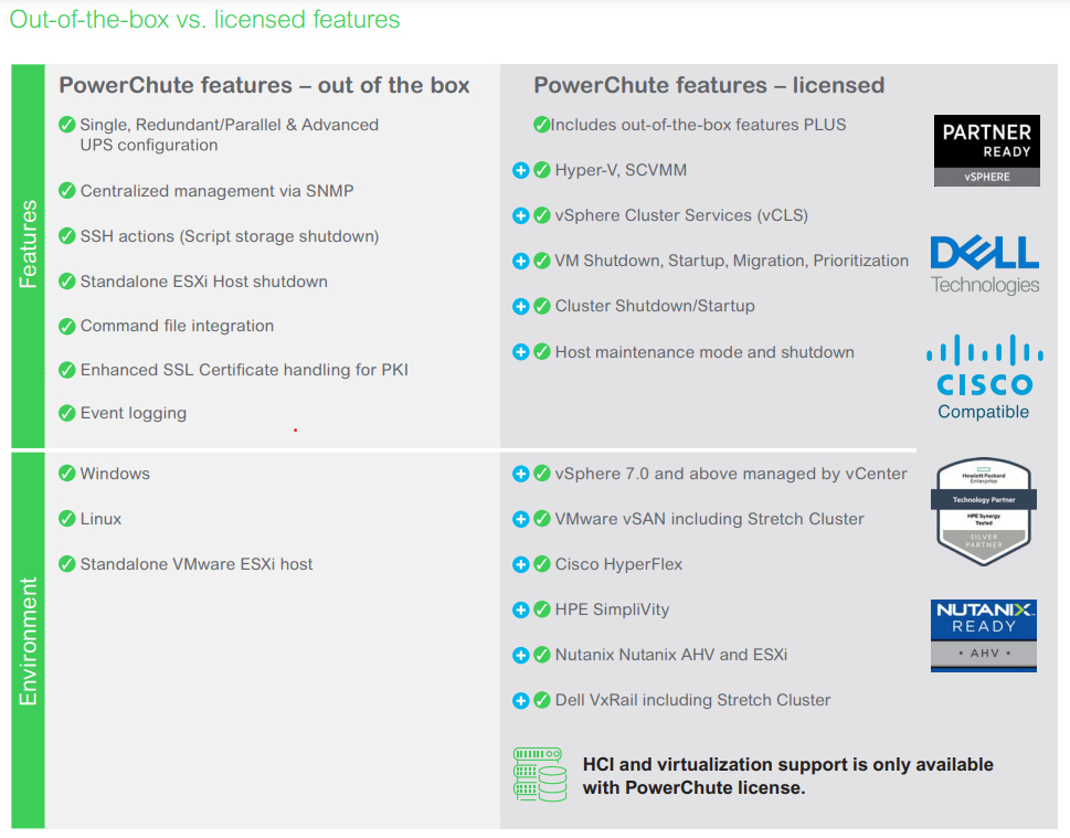 PowerChute Network Shutdown (V4.5) - Subscription Licence 1 Node 3 Years
