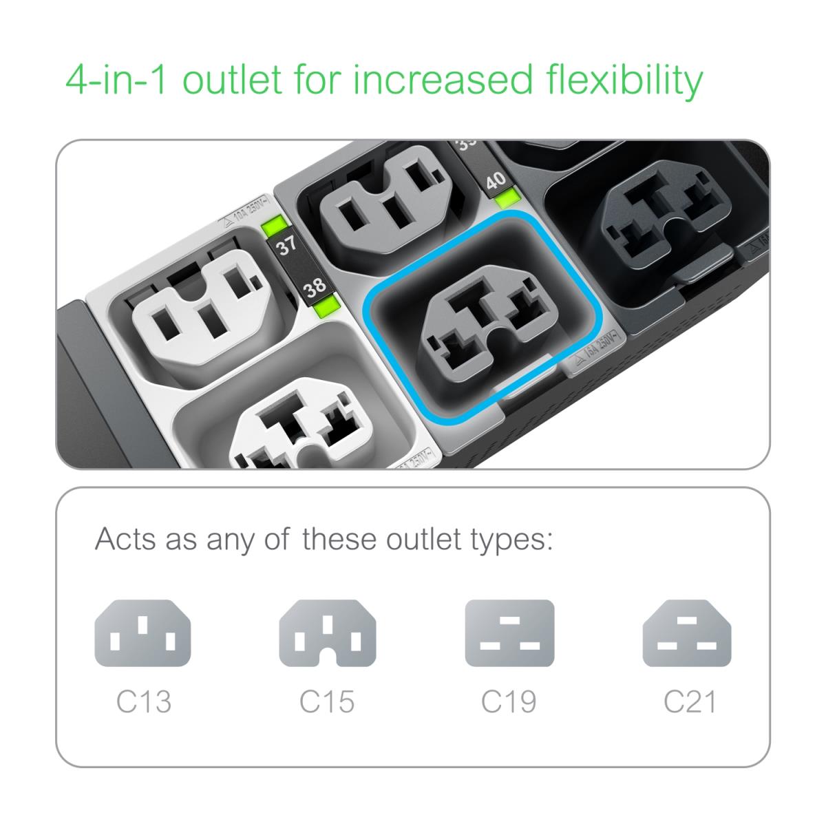 NetShelter Rack PDU ADV Switched Metered Outlet 7.4kW 1PH 230V 32A 332P6 40 Outlet