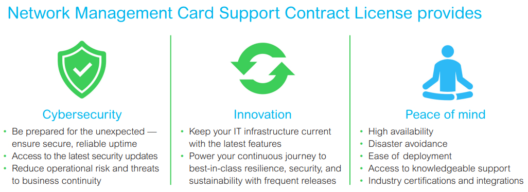 APC Support Contract - Technical Support - Phone Consulting - 1 Year - Business Hours