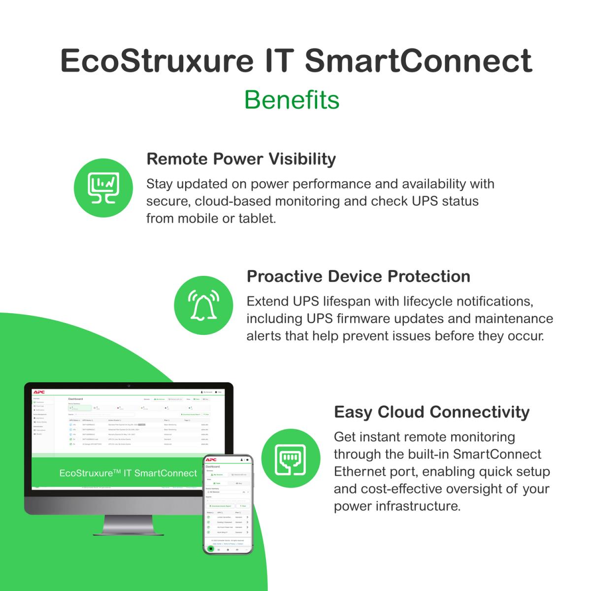 Digital License, EcoStruxure IT SmartConnect, Standard 5 Year Plan (ERWPMON1-5Y-DIGI)