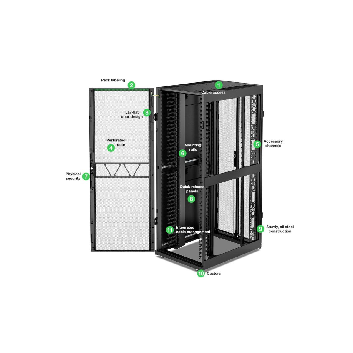 APC NETSHELTER SX NETWORKING ENCLOSURE GEN2 42U1991HX750WX107