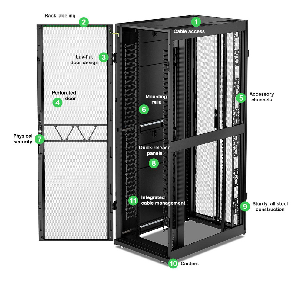APC NETSHELTER SX NETWORKING ENCLOSURE GEN2 48U2258HX750WX120