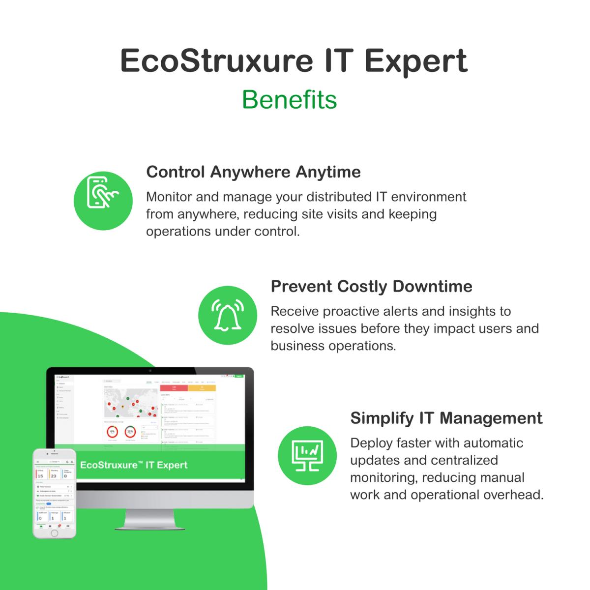 Subscription, Ecostruxure IT Expert, 3 Years, Digital, Remote monitoring and management of Data Centers