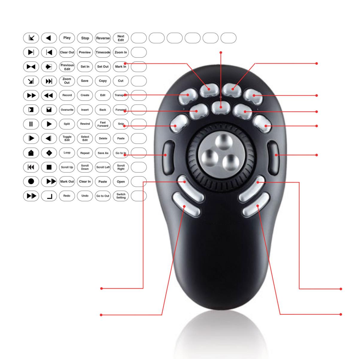 Contour Shuttle Pro v2