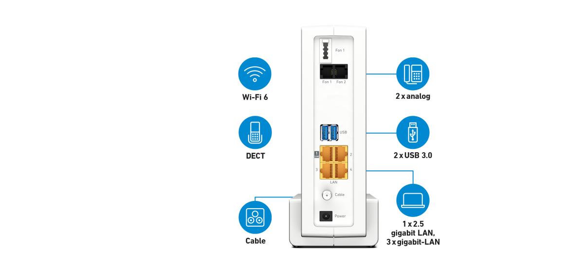 AVM FRITZ Box 6690 Cable Retail International