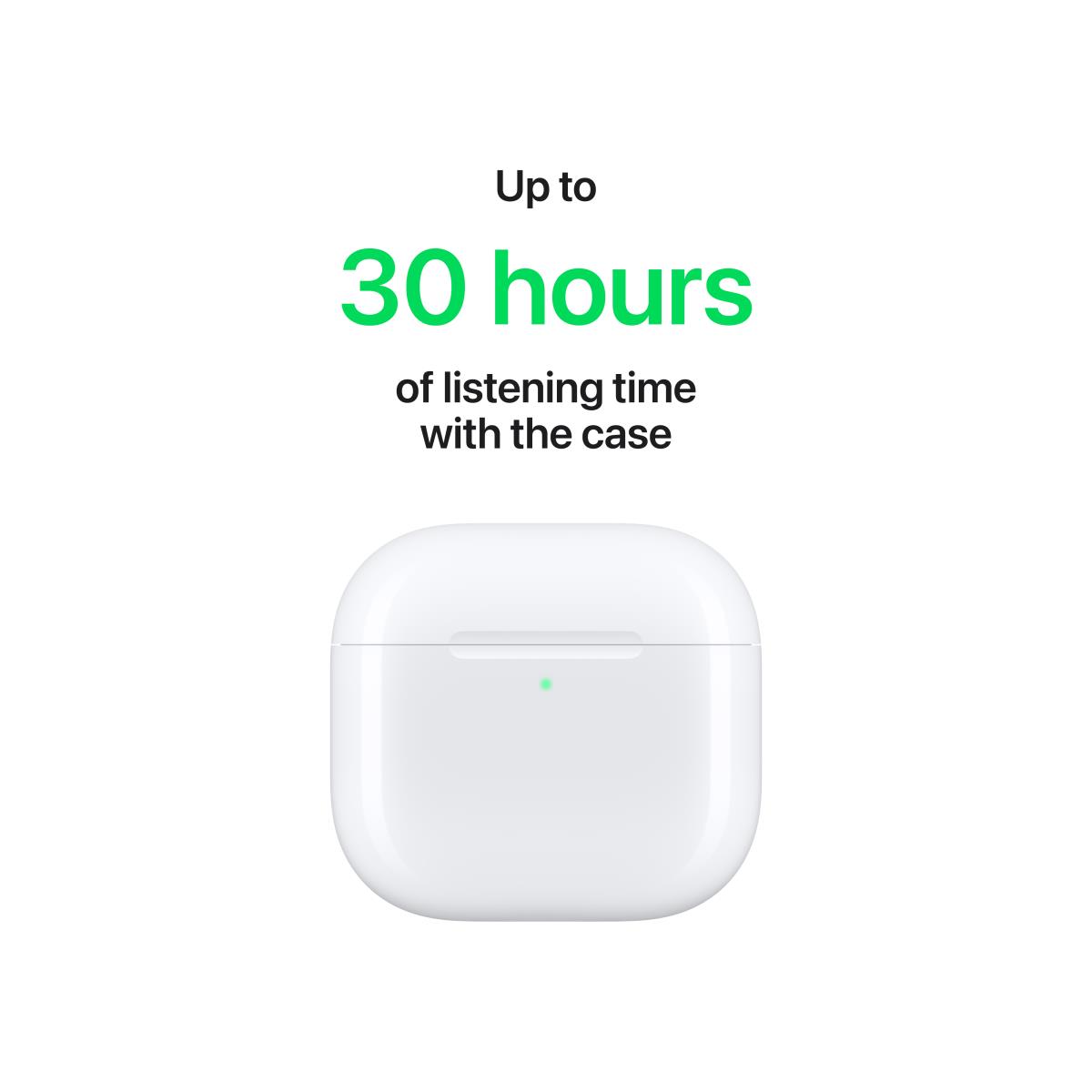 Airpods 4 With Active Noise Cancellation