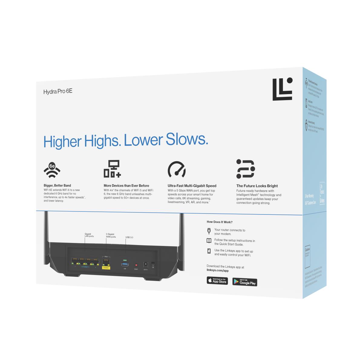 Hydra Pro 6e Wireless Router Gigabit Ethernet Tri-band (2.4 GHz / 5 GHz / 6 GHz) Black