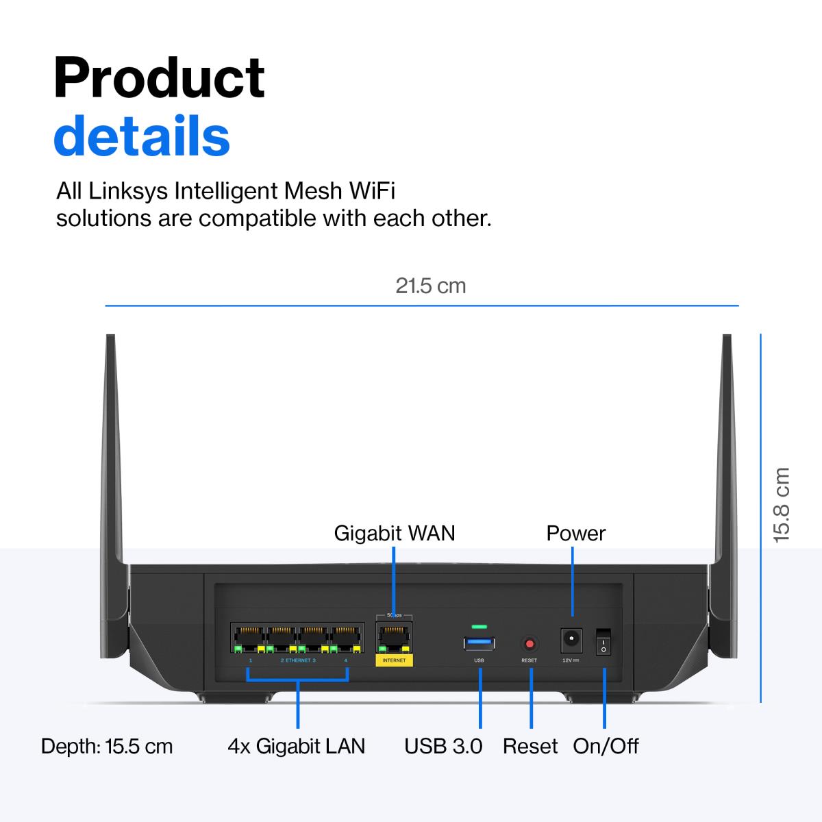 Hydra Pro 6e Wireless Router Gigabit Ethernet Tri-band (2.4 GHz / 5 GHz / 6 GHz) Black