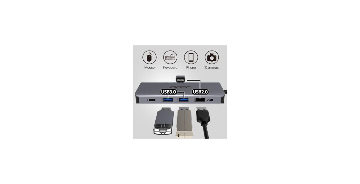 12in1 Type C Dongle Silver