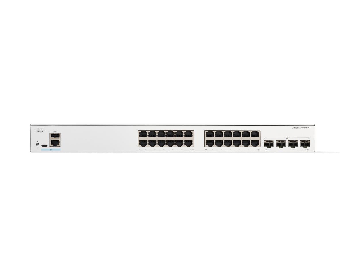 Catalyst 1200 24-port Ge 4x1g Sfp - Refurb