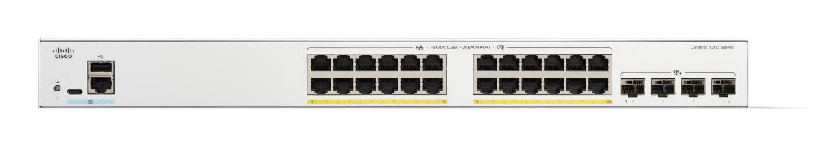 Catalyst 1200 24-port Ge Poe - Refurb