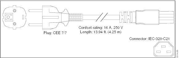 Power Cord For Ac V2 Power Module (eu)