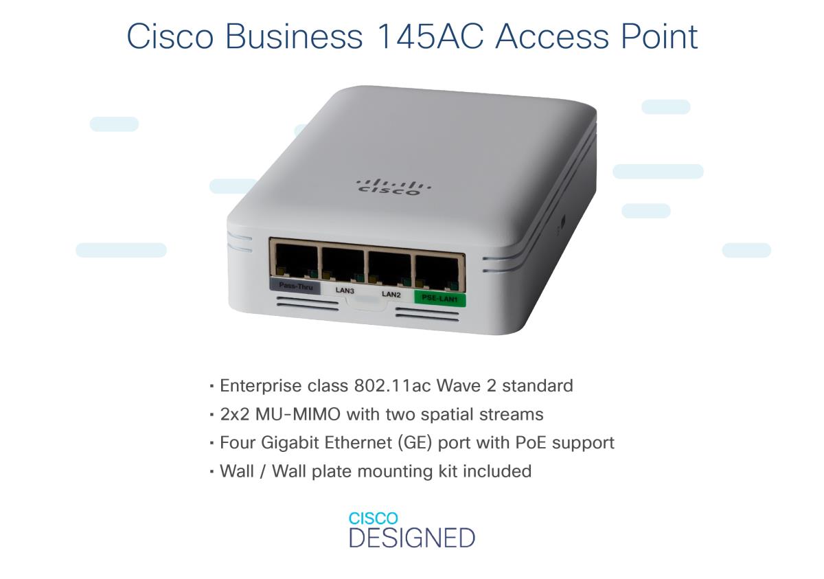 Cbw145ac 802.11ac 2x2 Wave 2 Access Point Wall Plate