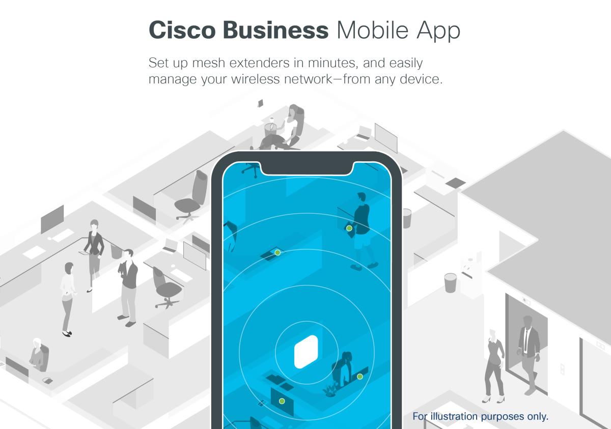 Cisco Business 802.11ac Wave 2 Access Point