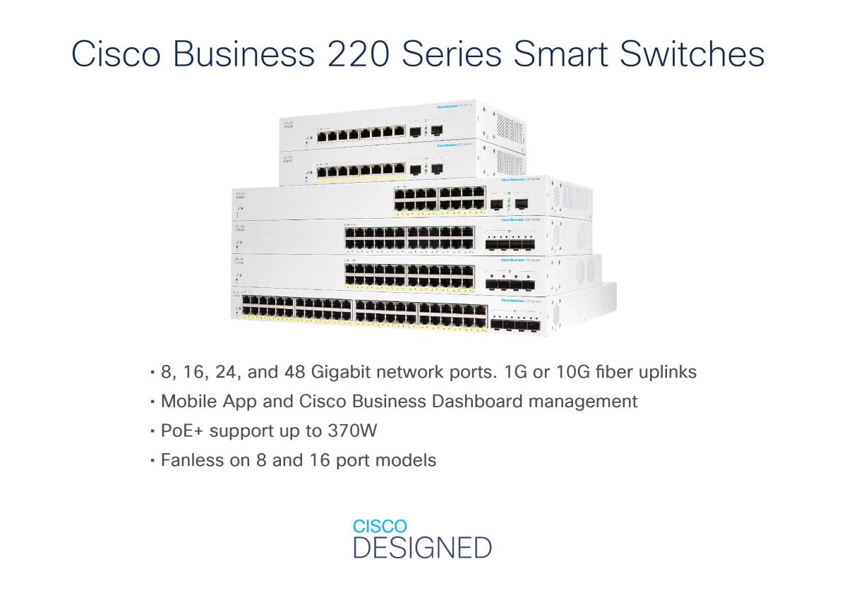 Smart Switch - Cbs220 24-port Ge Full Poe 4x1g Sfp