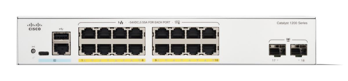 Catalyst 1200 16-port Ge Poe 2x1g Sfp