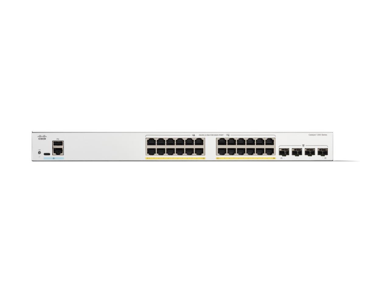 Catalyst 1200 24-port Ge Poe 4x1g Sfp