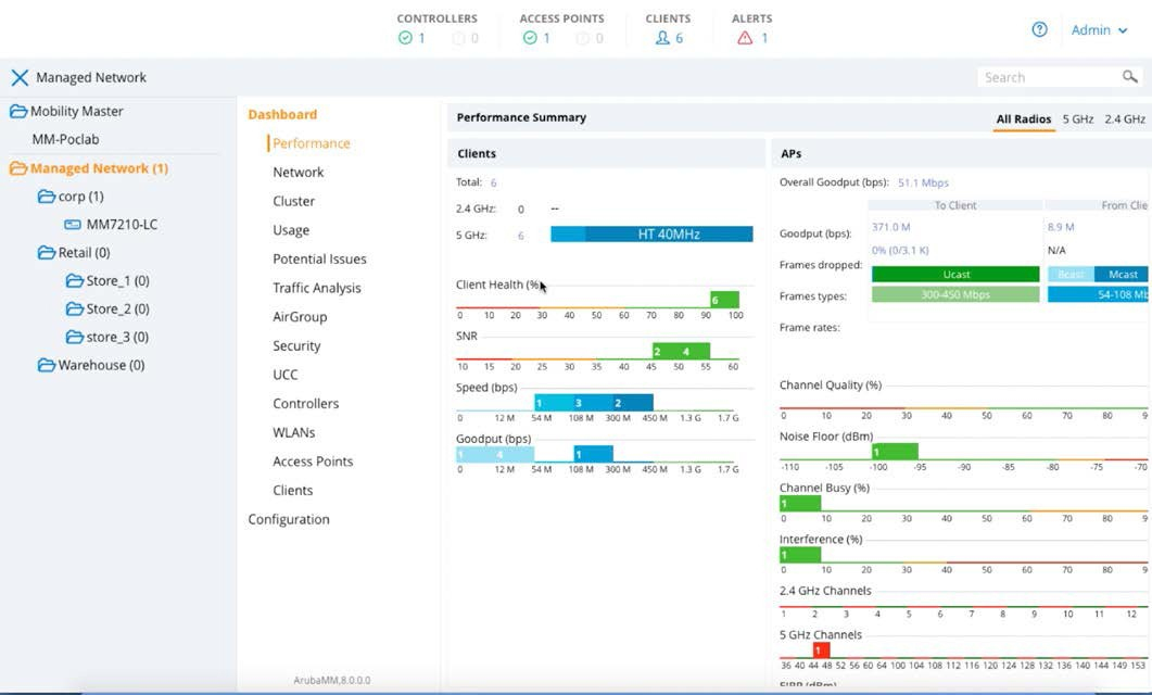 HPE Aruba MC-VA-1K RW Cntlr 1K AP E-LT