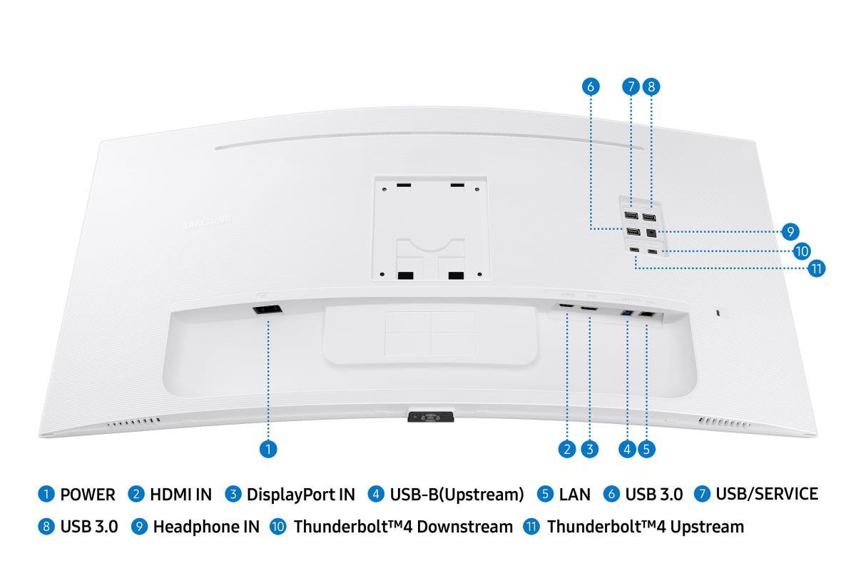 Desktop Monitor - S65tc - 34in - 3440x1440