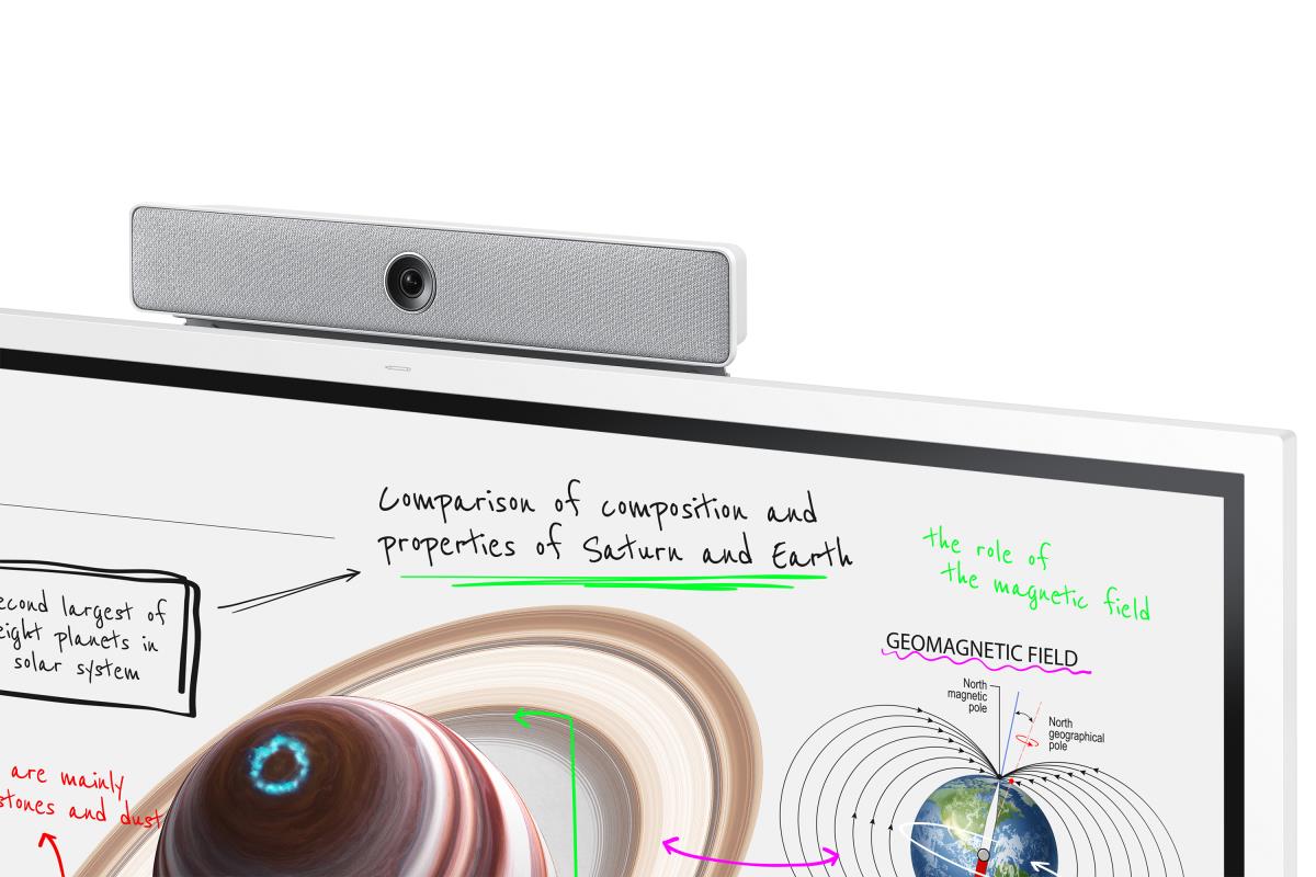 Smart Signage - Wm65b Flip 4 - 65in