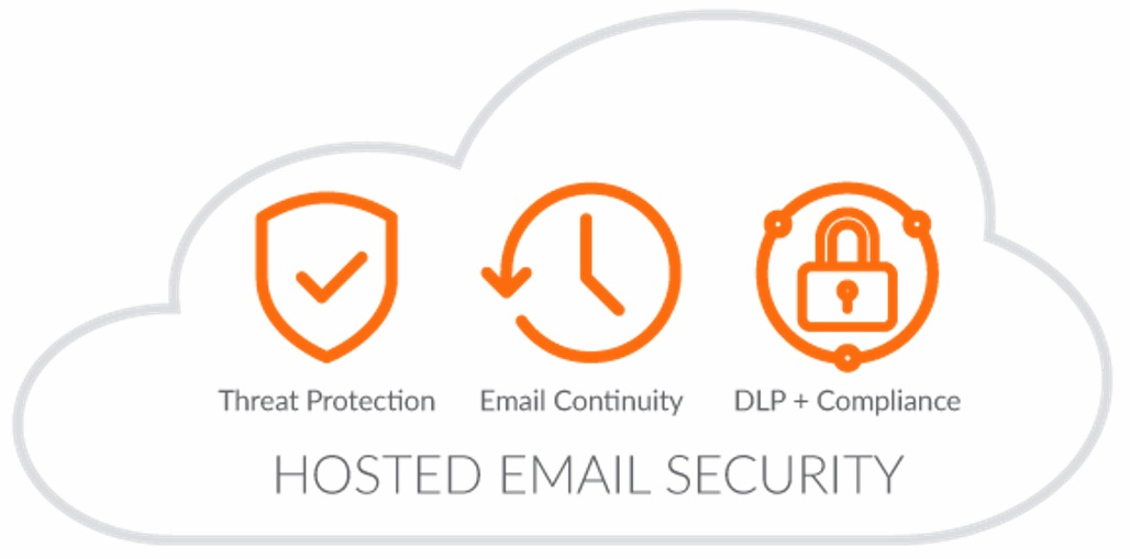 Hosted Email Security Advanced - Subscription License - 250 - 499 Users - 1 Year