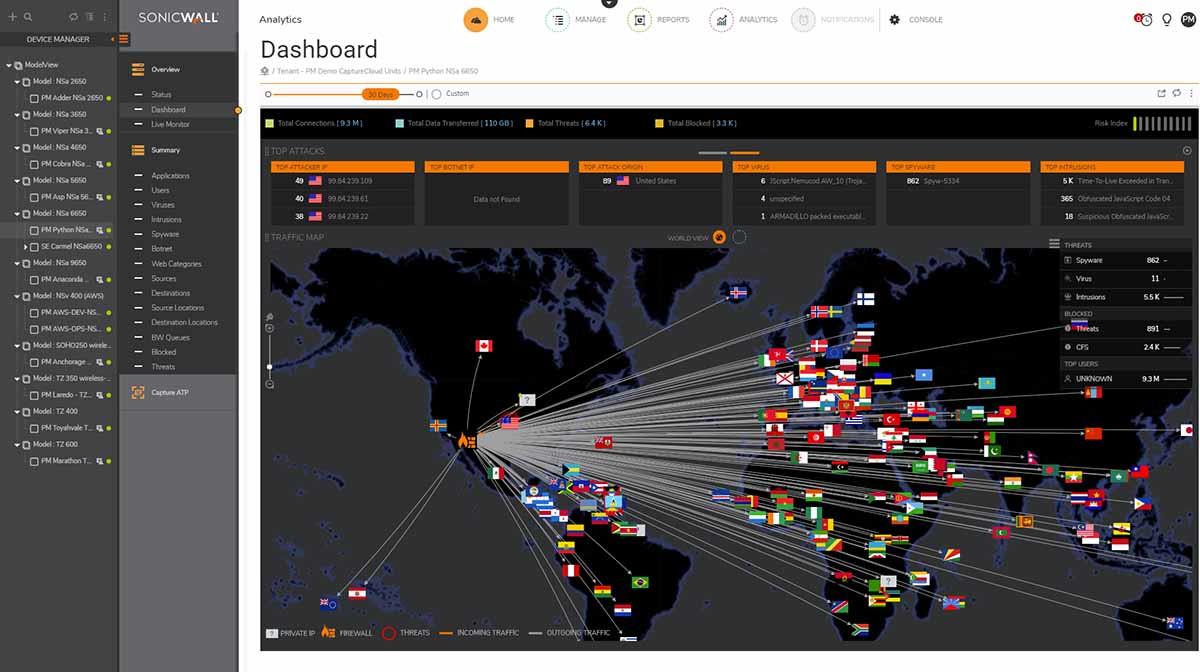 Analytics Software - Upgrade License - For - Nsa 9200 / Nsa 9250 - 1 Year