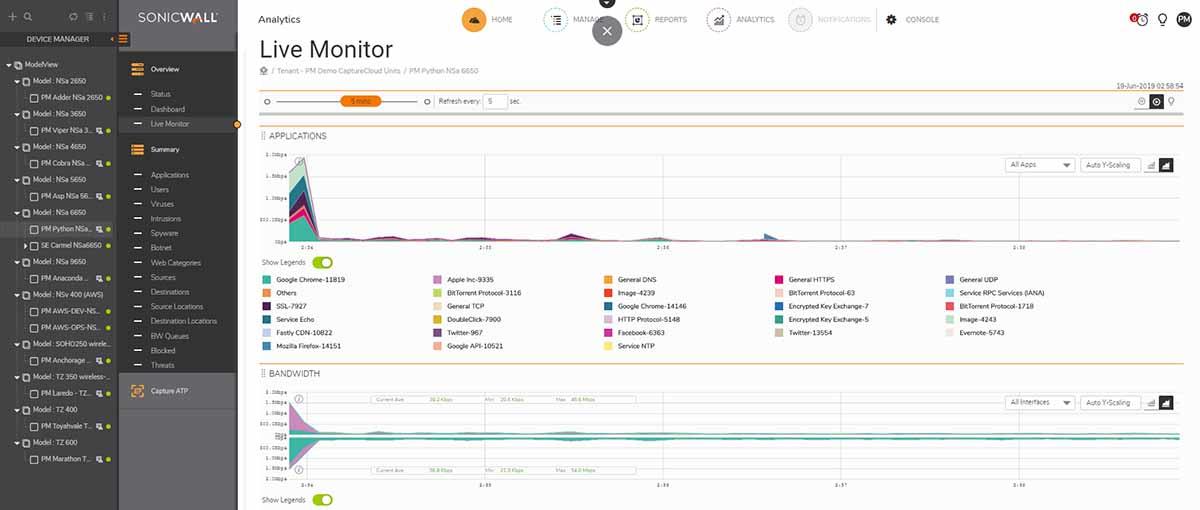 Analytics Software - Subscription Upgrade License - For - Tz500 - 1 Year