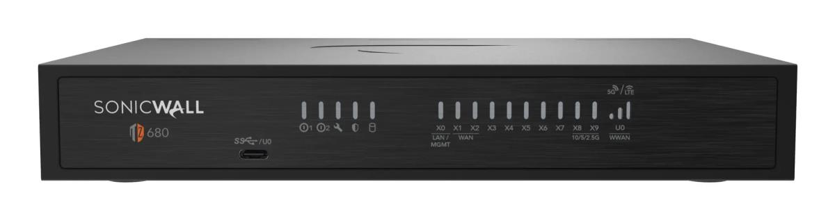 Tz680 Security Appliance High Availability