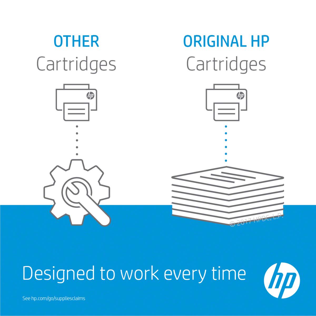 Image Transfer Kit (Q3658A)