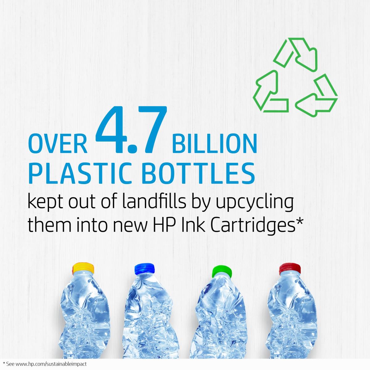 Ink Cartridge - No 957XL - 3k Pages - Black