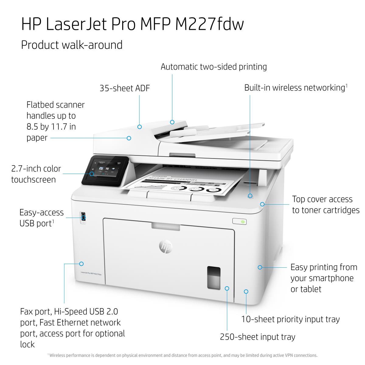 LaserJet Pro M227fdw - Multifunction Printer - Laser - A4 - USB / Ethernet / Wi-Fi
