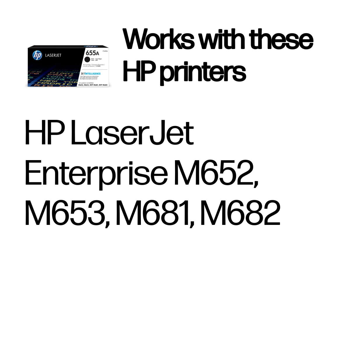 Toner Cartridge - No 655A - 12.5k Pages - Black