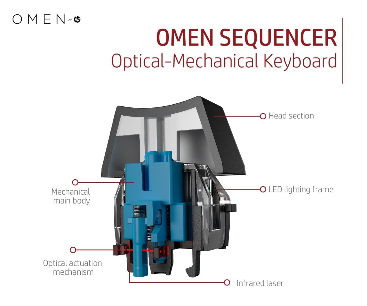 OMEN by HP Sequencer Keyboard - Qwerty Int'l