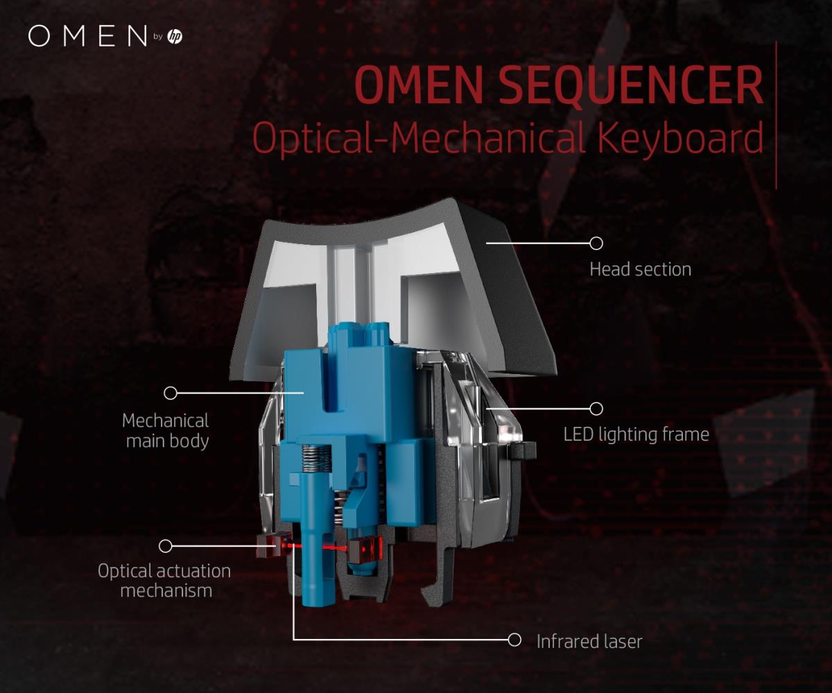 OMEN by HP Sequencer Keyboard - Qwerty Int'l