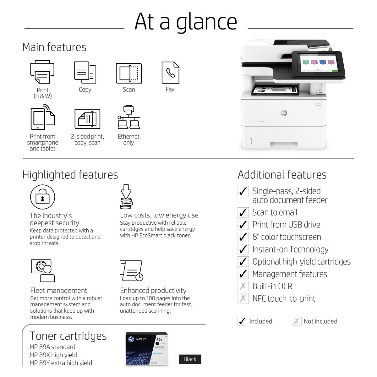 LaserJet Enterprise M528f - Multifunction Printer - Laser - A4 - USB / Ethernet