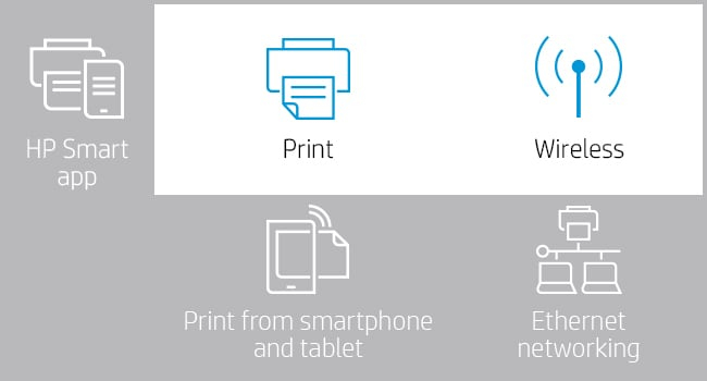 LaserJet Pro 150nw - Color Printer - Laser - A4 - USB / Ethernet / Wi-Fi