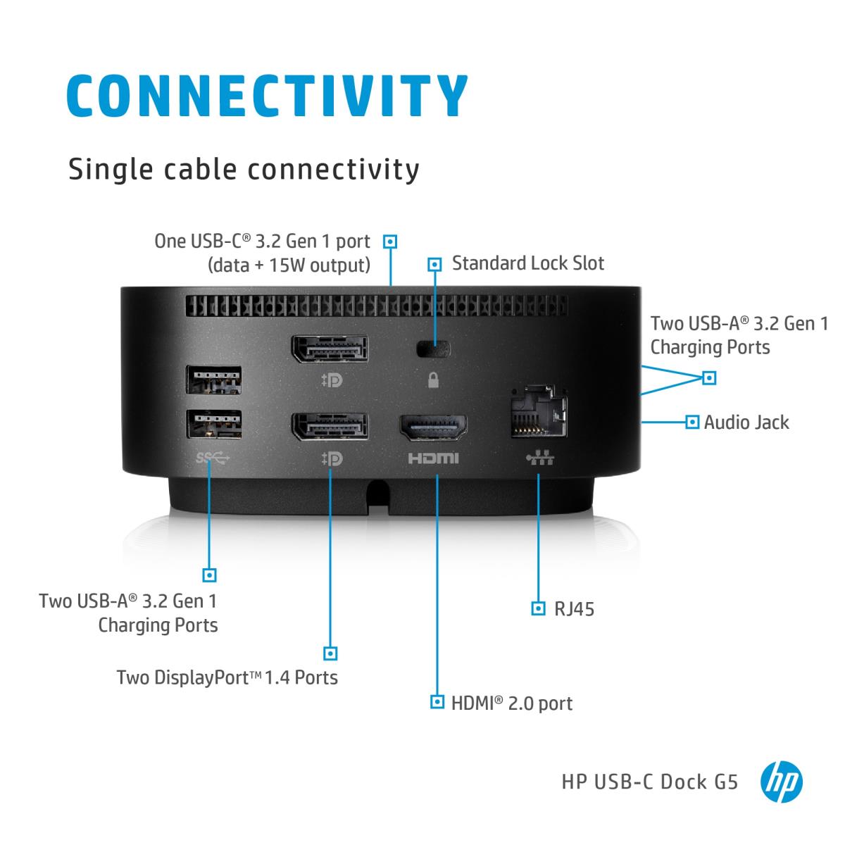 Docking Station Universal USB-C/A G2