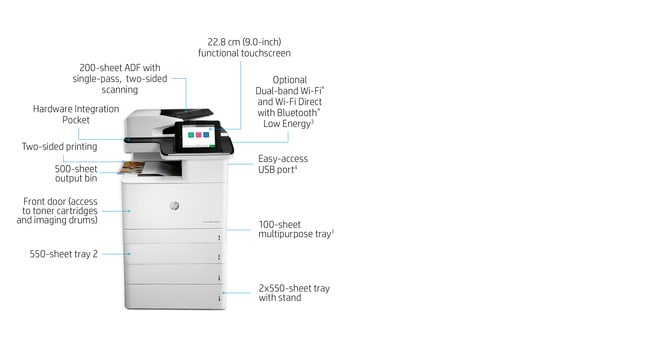 LaserJet Enterprise M776dn - Color Multifunction Printer - Laser - A3 - USB / Ethernet