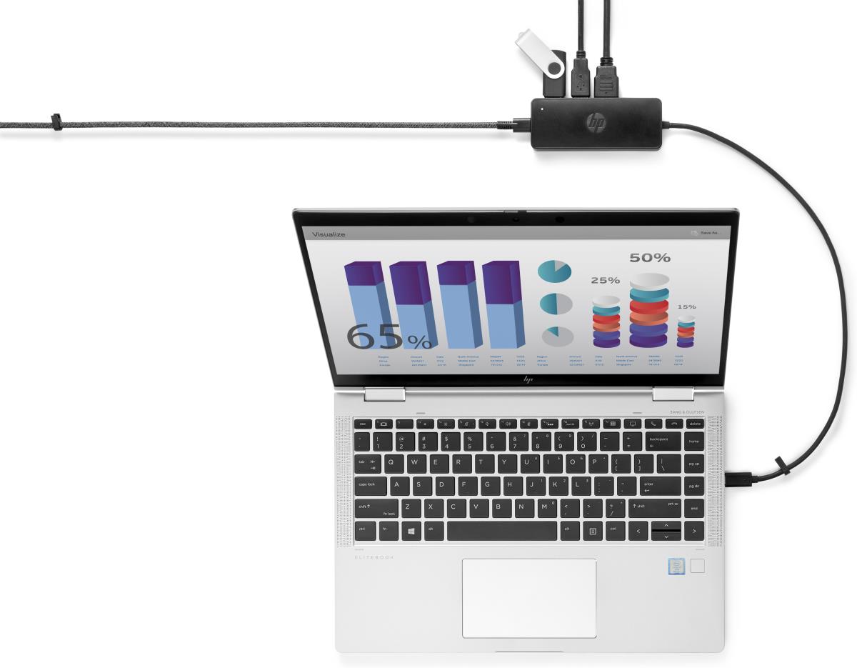 USB-C Travel Hub G2 - HDMI/VGA/2 USB-A 3.0