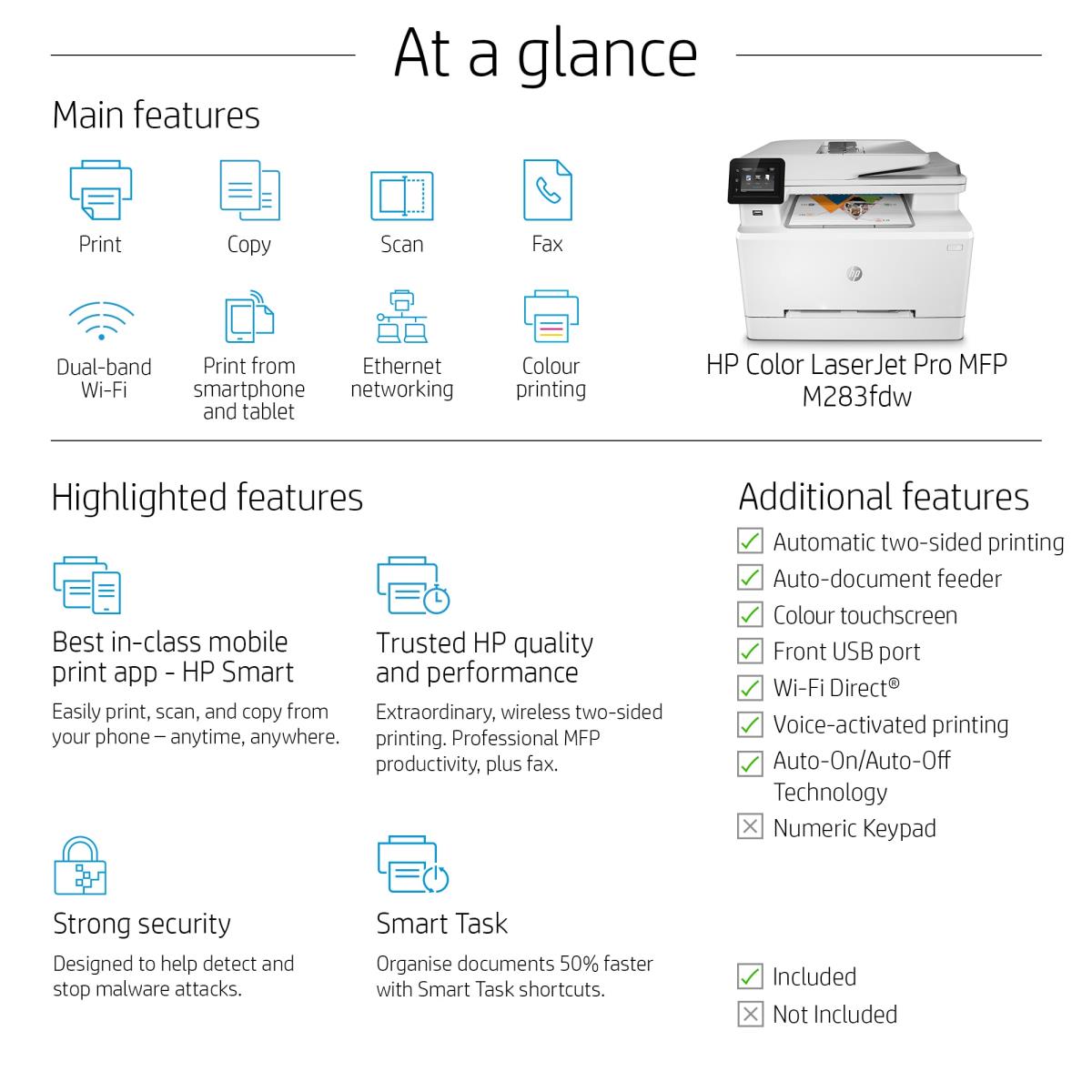 LaserJet Pro M283fdw - Color Multifunction Printer - Laser - A4 - USB / Ethernet /Wi-Fi