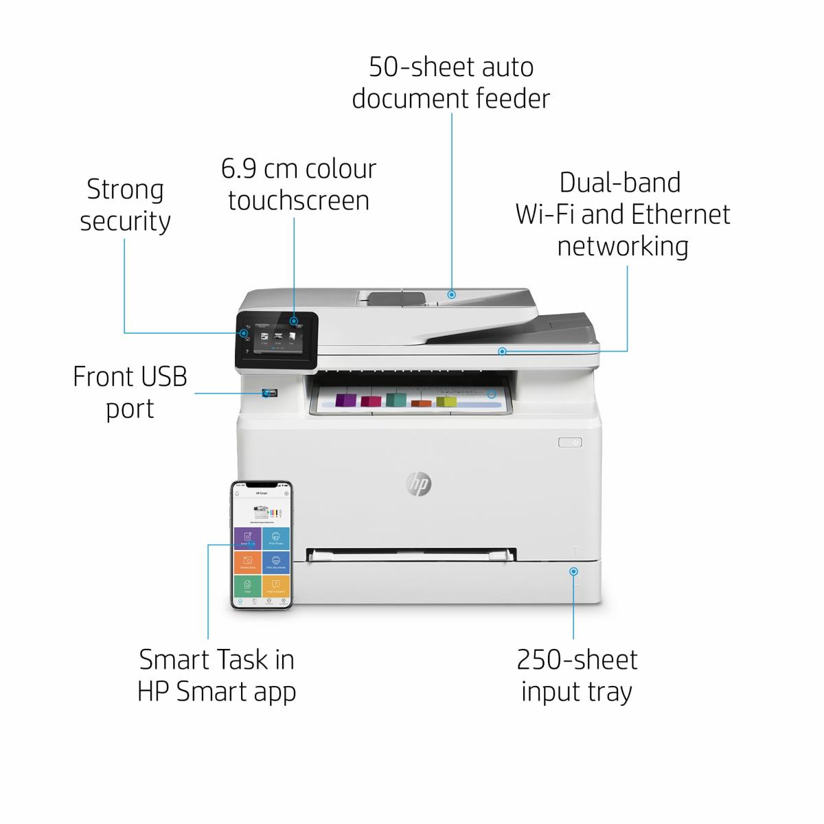 LaserJet Pro M282nw - Color Multifunction Printer - Laser - A4 - USB / Ethernet /Wi-Fi
