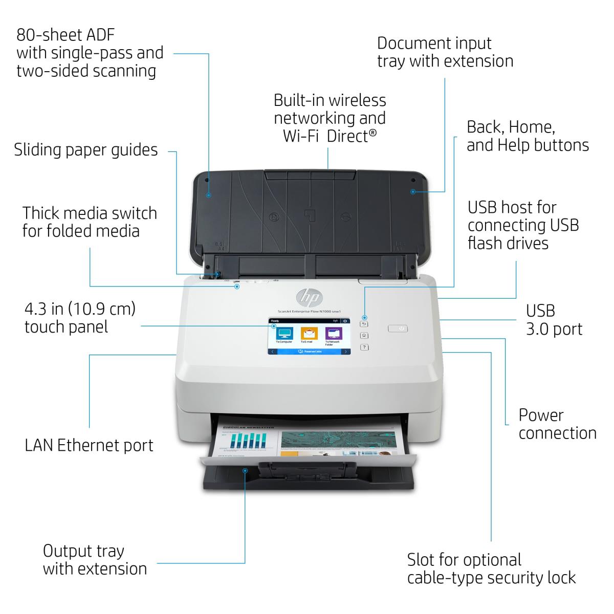 ScanJet Ent Flow N7000 snw1 Scanner