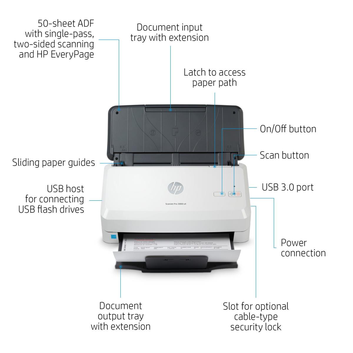 ScanJet Pro 3000 s4 Sheet-feed Scanner