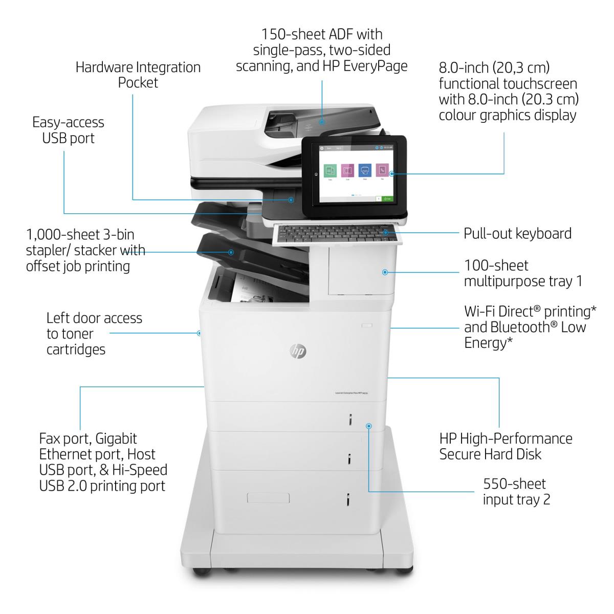 LaserJet Enterprise Flow M636z - Multifunction Printer - Laser - A4 - USB / Ethernet