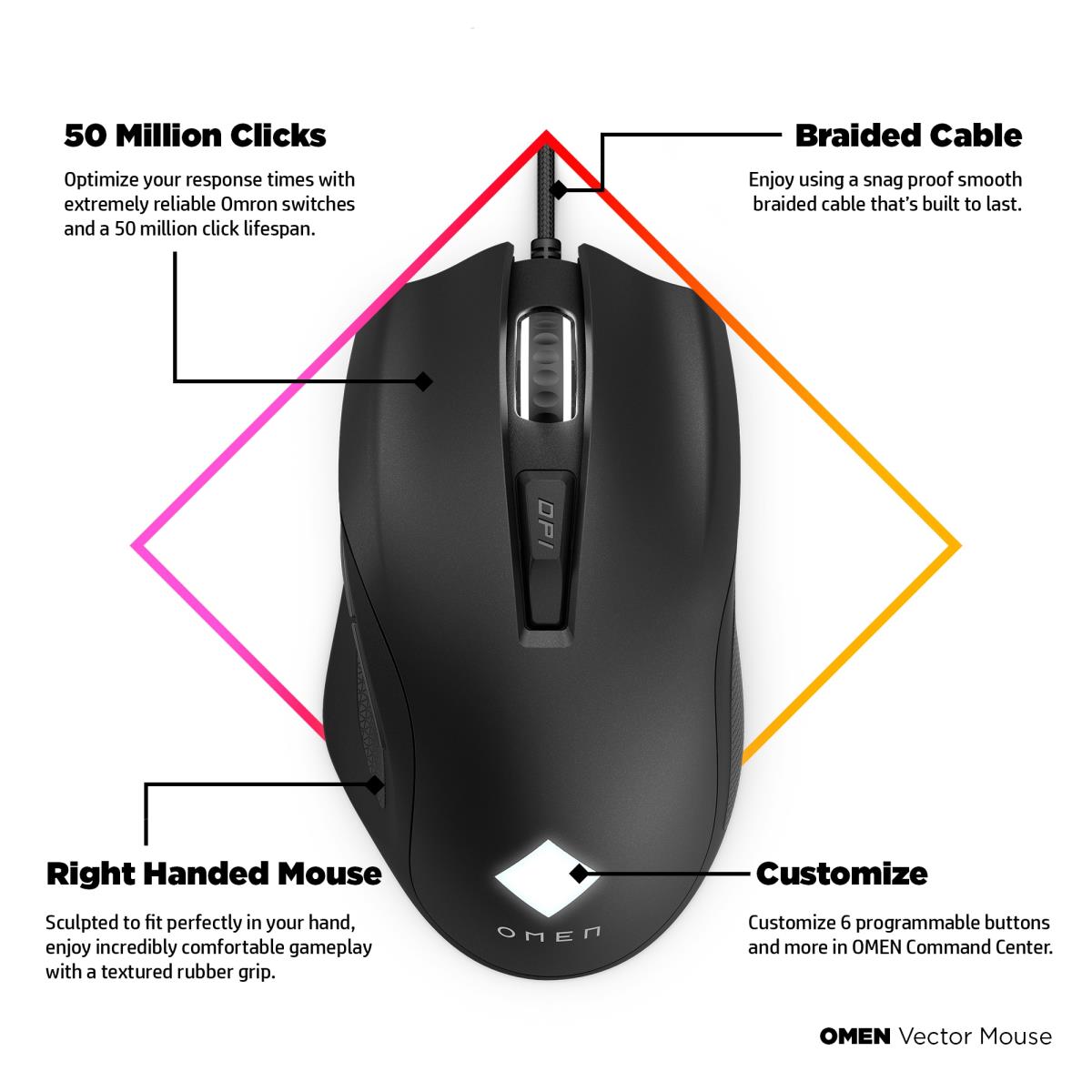 OMEN Vector Mouse